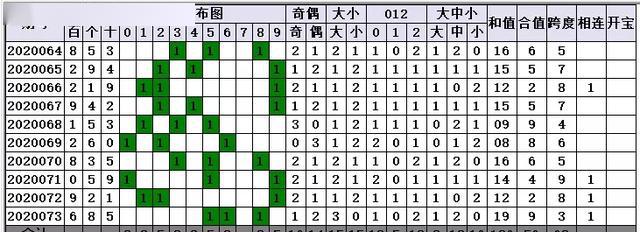 于海滨3D预测号码合集，探索数字奥秘之夜