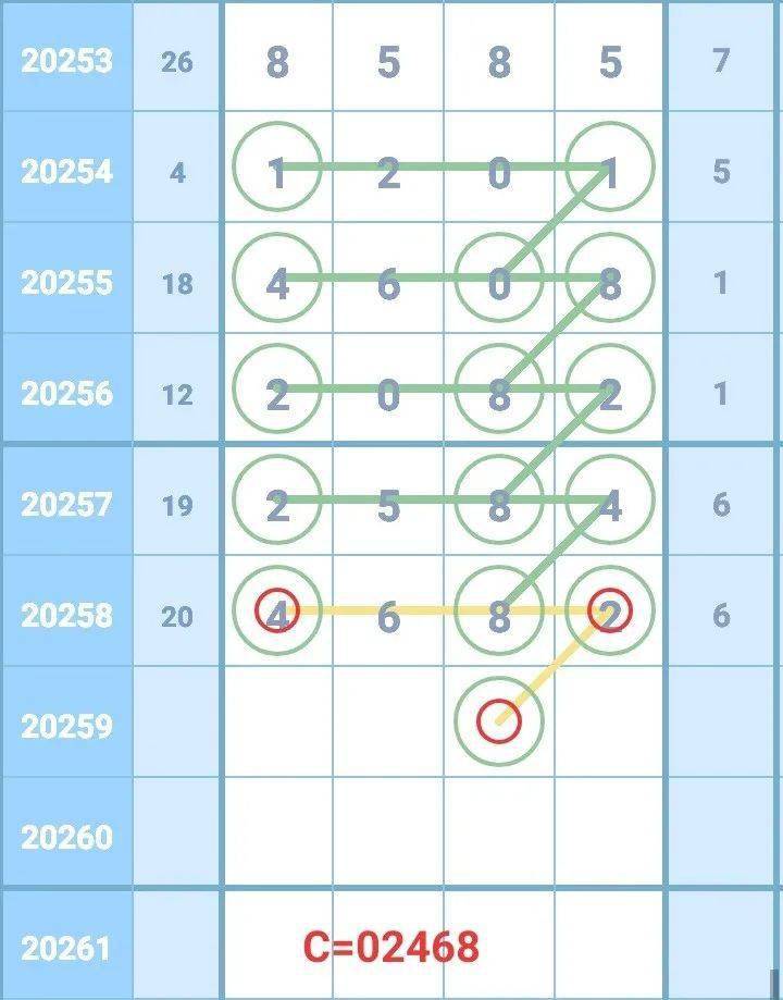 于海滨独胆思路深度解析，组三组六结构详解