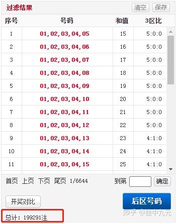 詹天佑讲解组六趋势与独胆定位技巧解析