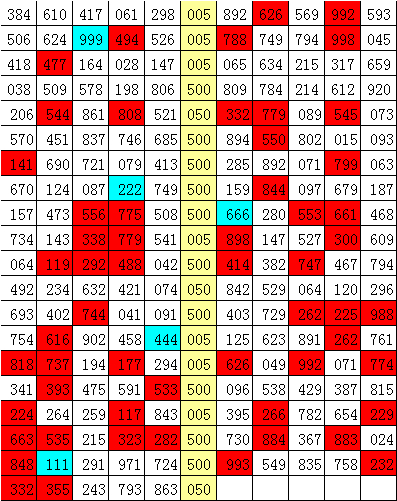 于海滨五码复试法深度解析，组三走势研判揭秘