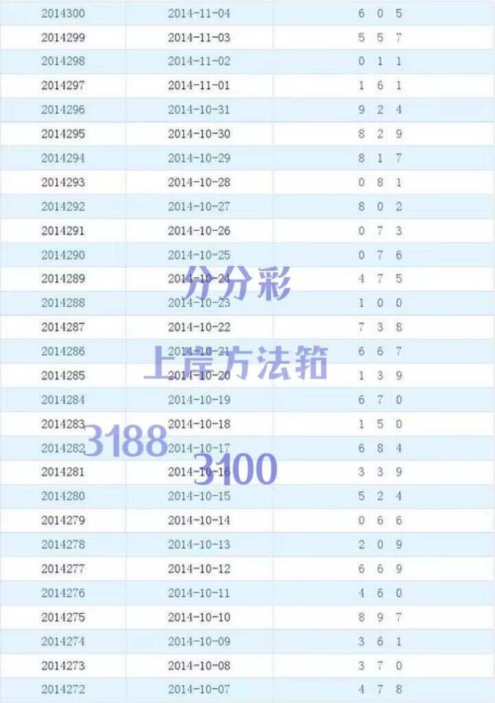 于海滨6码组合精讲，组三组六思路深度剖析