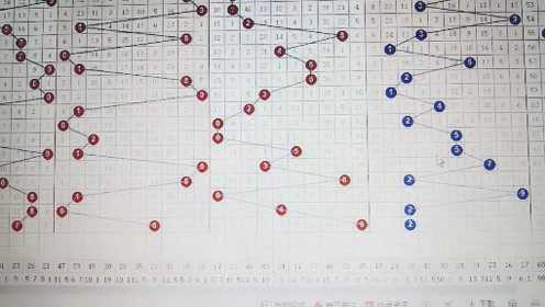 独胆预测要点与组六走势避坑策略